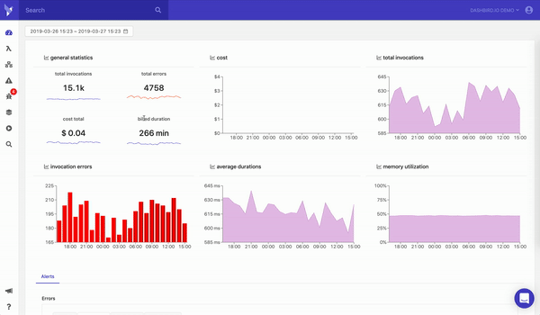 dashbird-dashboard-view