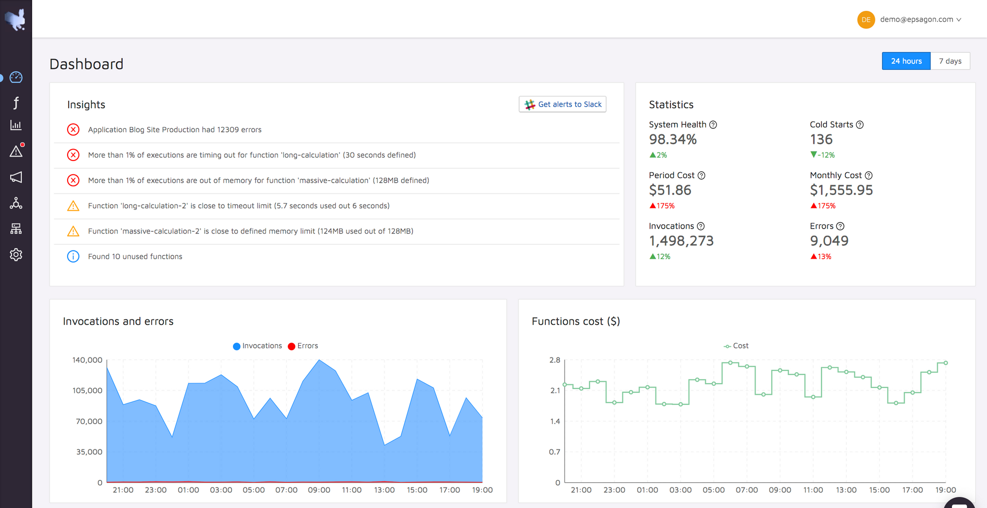 epsagon-dashboard-view